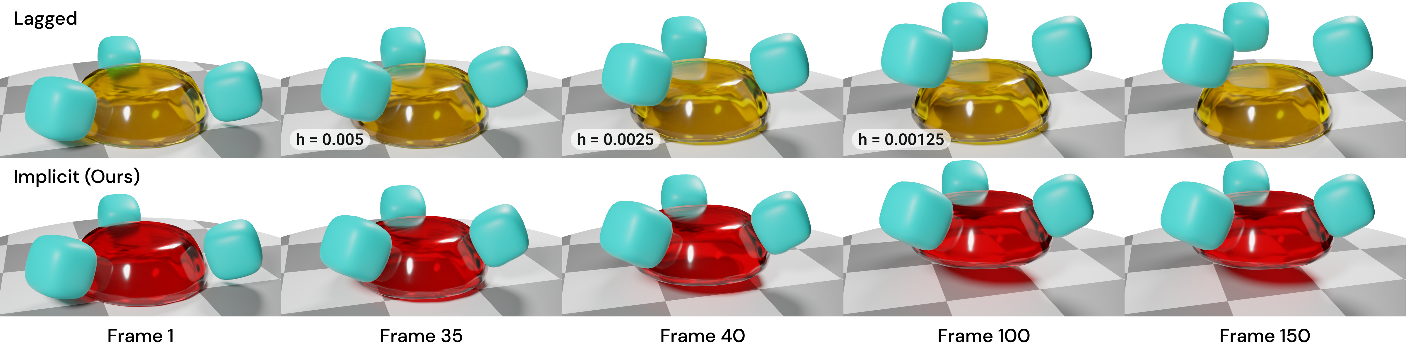 Implicit Frictional Dynamics Teaser